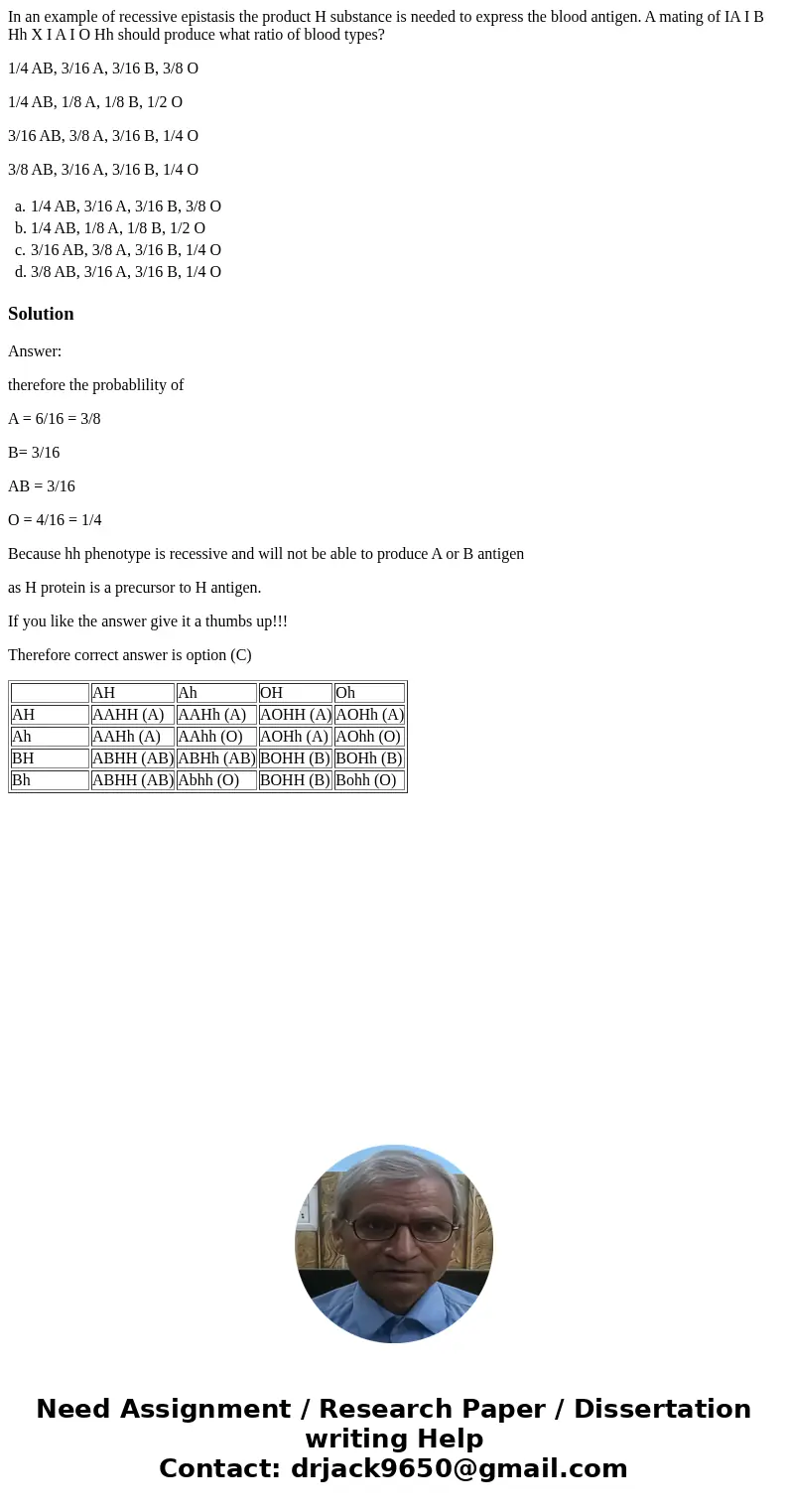In an example of recessive epistasis the product H substance is needed to express the blood antigen. A mating of IA I B Hh X I A I O Hh should produce what rati