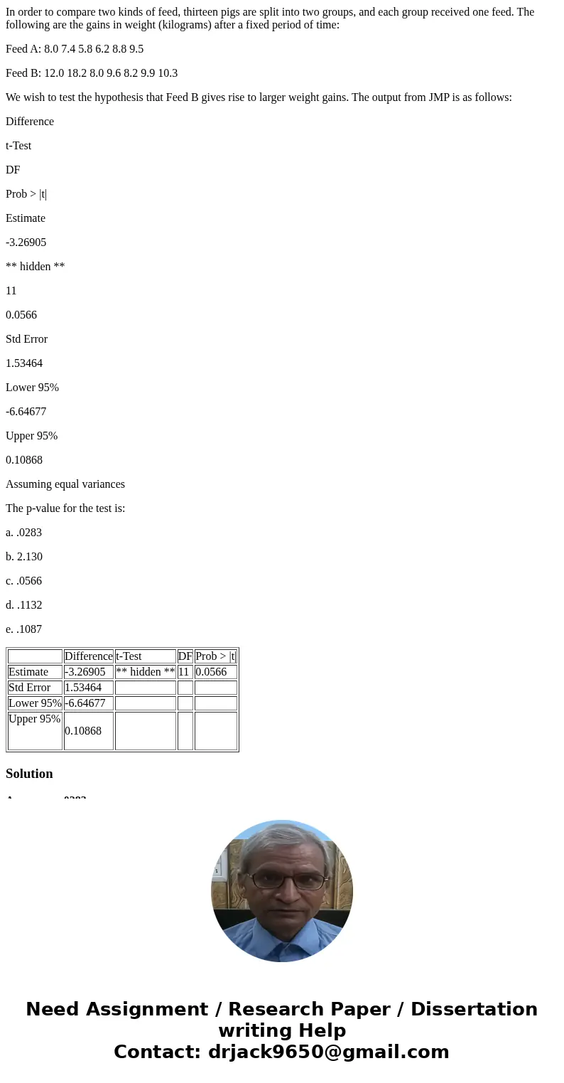 In order to compare two kinds of feed, thirteen pigs are split into two groups, and each group received one feed. The following are the gains in weight (kilogra In order to compare two kinds of feed, thirteen pigs are split into two groups, and each group received one feed. The following are the gains in weight (kilogra