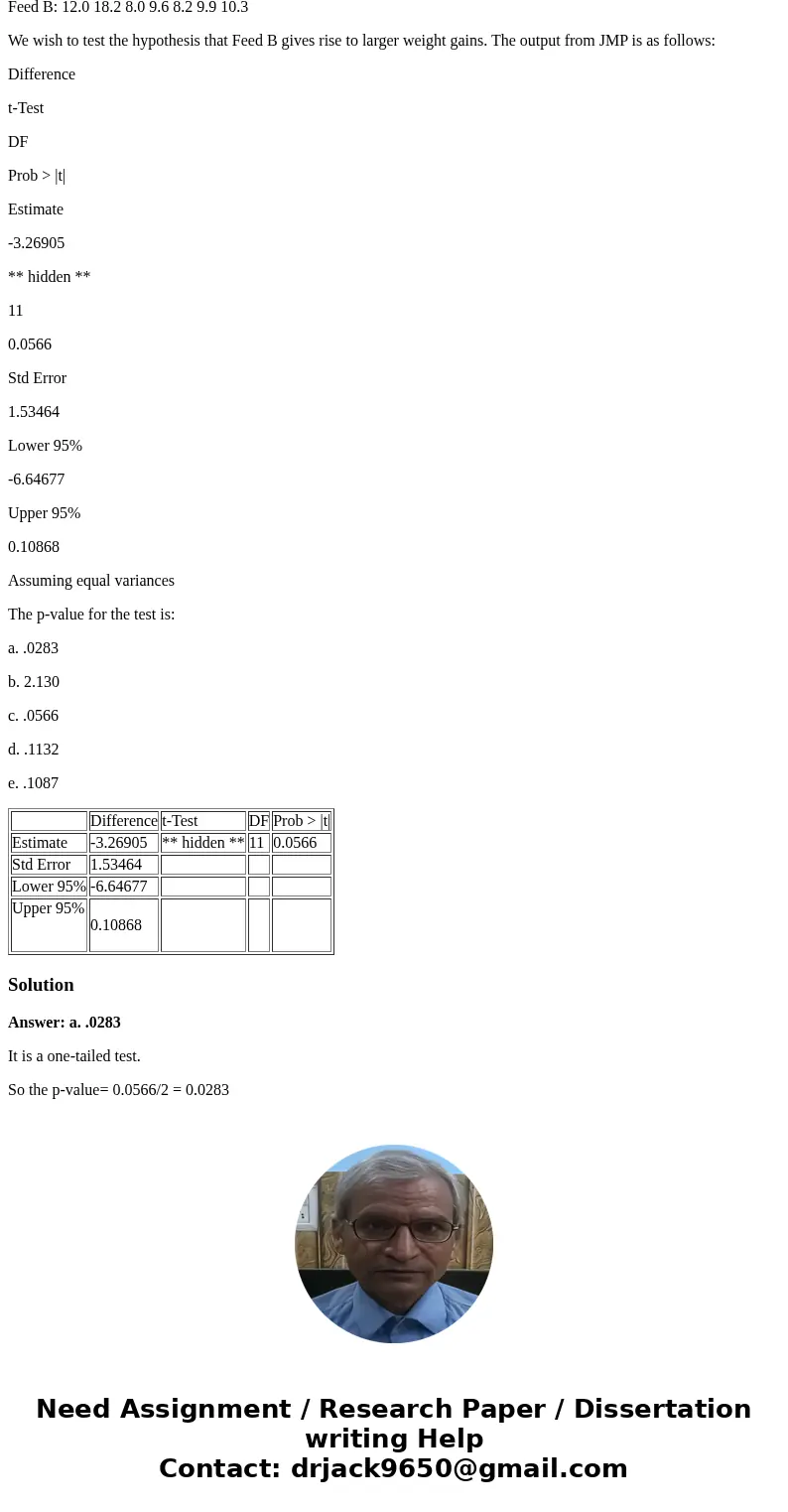 In order to compare two kinds of feed, thirteen pigs are split into two groups, and each group received one feed. The following are the gains in weight (kilogra In order to compare two kinds of feed, thirteen pigs are split into two groups, and each group received one feed. The following are the gains in weight (kilogra
