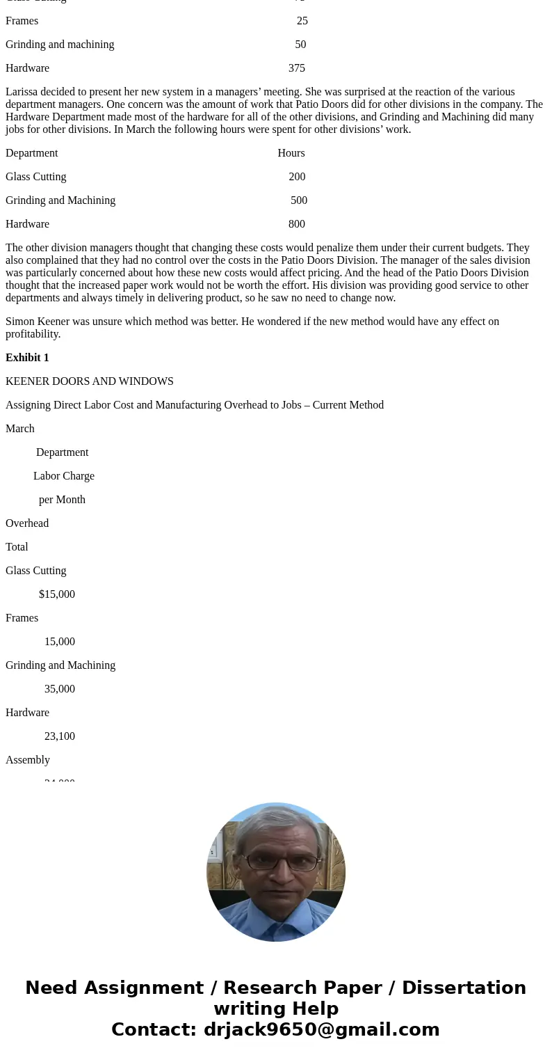 In September, Larissa Keener was asked to explore new methods of cost accounting for Keener Doors and Windows Company, which is owned by her father. Simon Keene