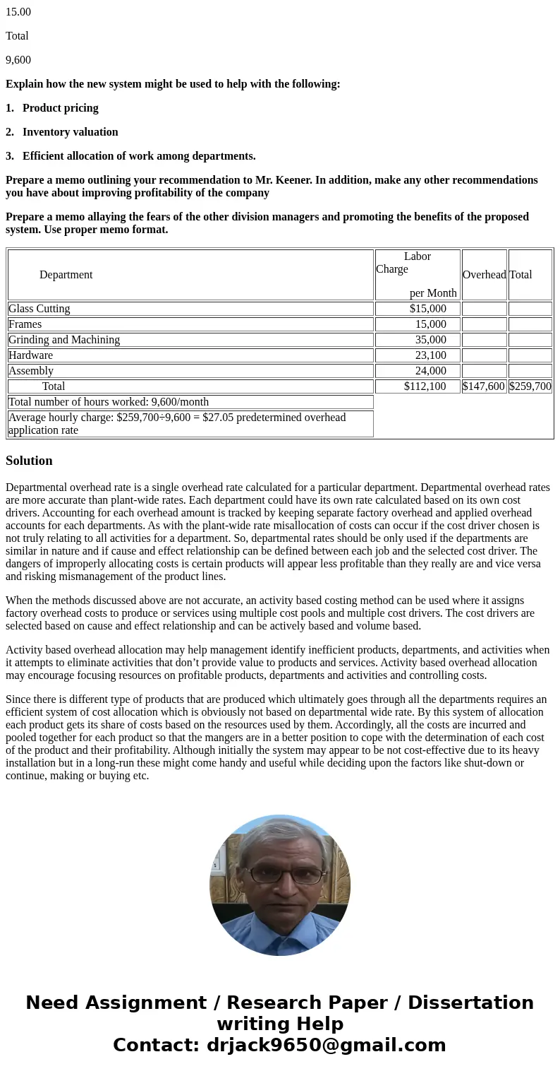 In September, Larissa Keener was asked to explore new methods of cost accounting for Keener Doors and Windows Company, which is owned by her father. Simon Keene