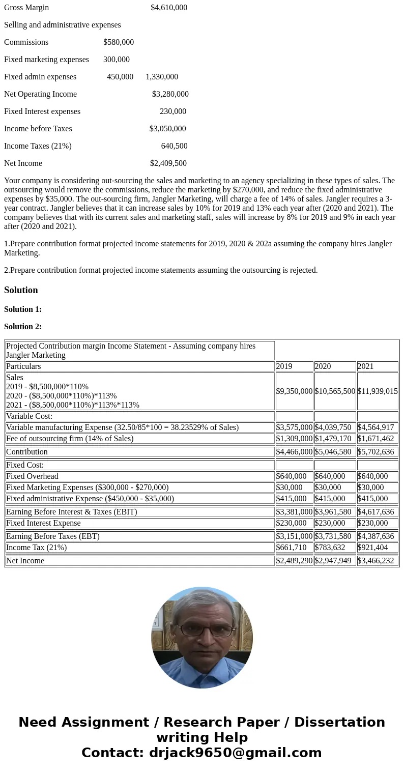 Income Statement For the Year Ended December 31, 2018 Sales $8,500,000 Manufacturing Expenses Variable $3,250,000 Fixed overhead 640,000 3,890,000 Gross Margin 
