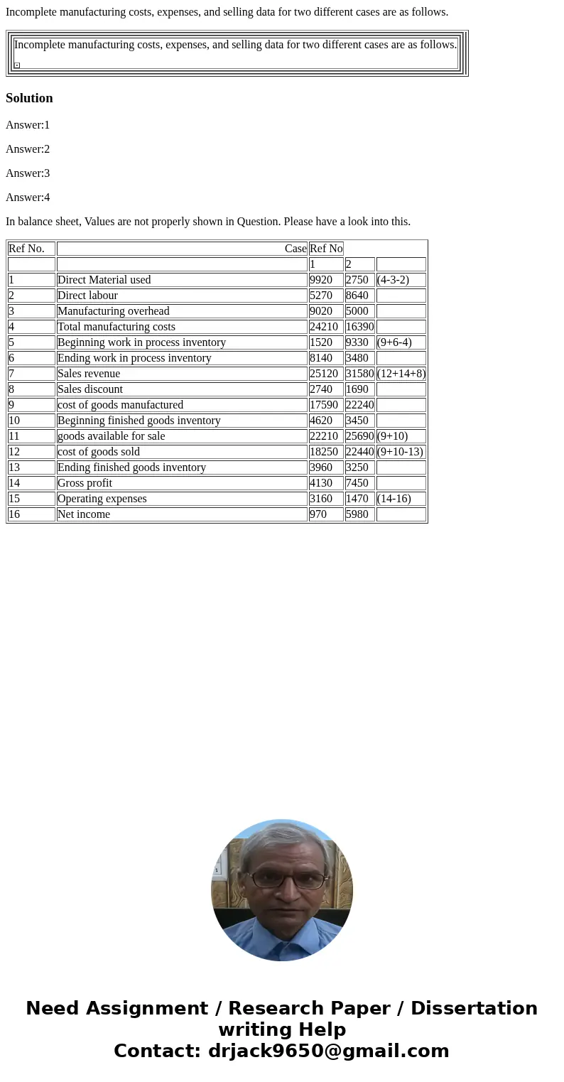 Incomplete manufacturing costs, expenses, and selling data for two different cases are as follows. Incomplete manufacturing costs, expenses, and selling data fo