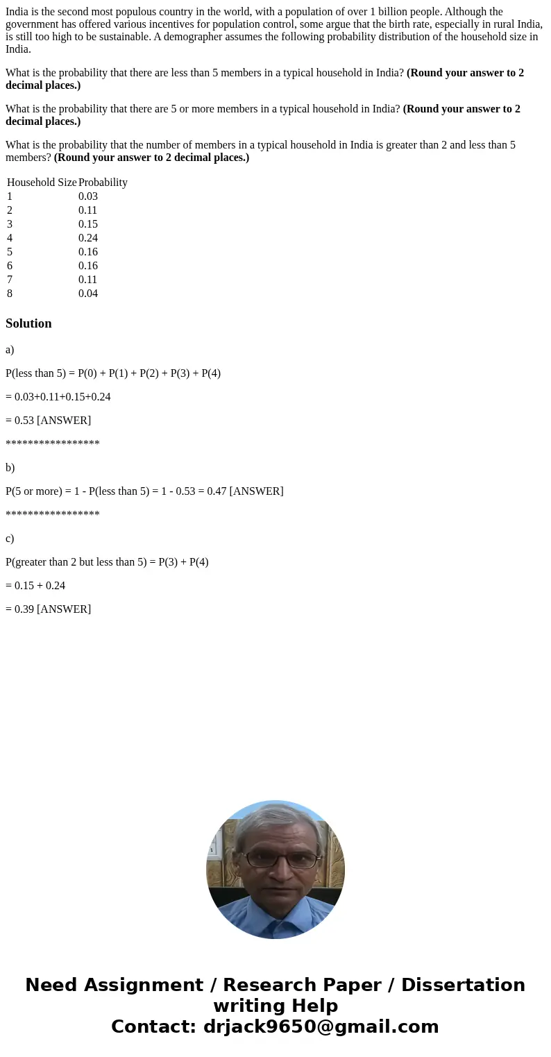 India is the second most populous country in the world, with a population of over 1 billion people. Although the government has offered various incentives for p