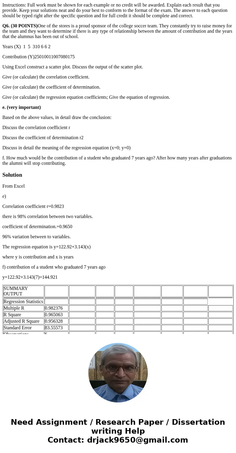 Instructions: Full work must be shown for each example or no credit will be awarded. Explain each result that you provide. Keep your solutions neat and do your 