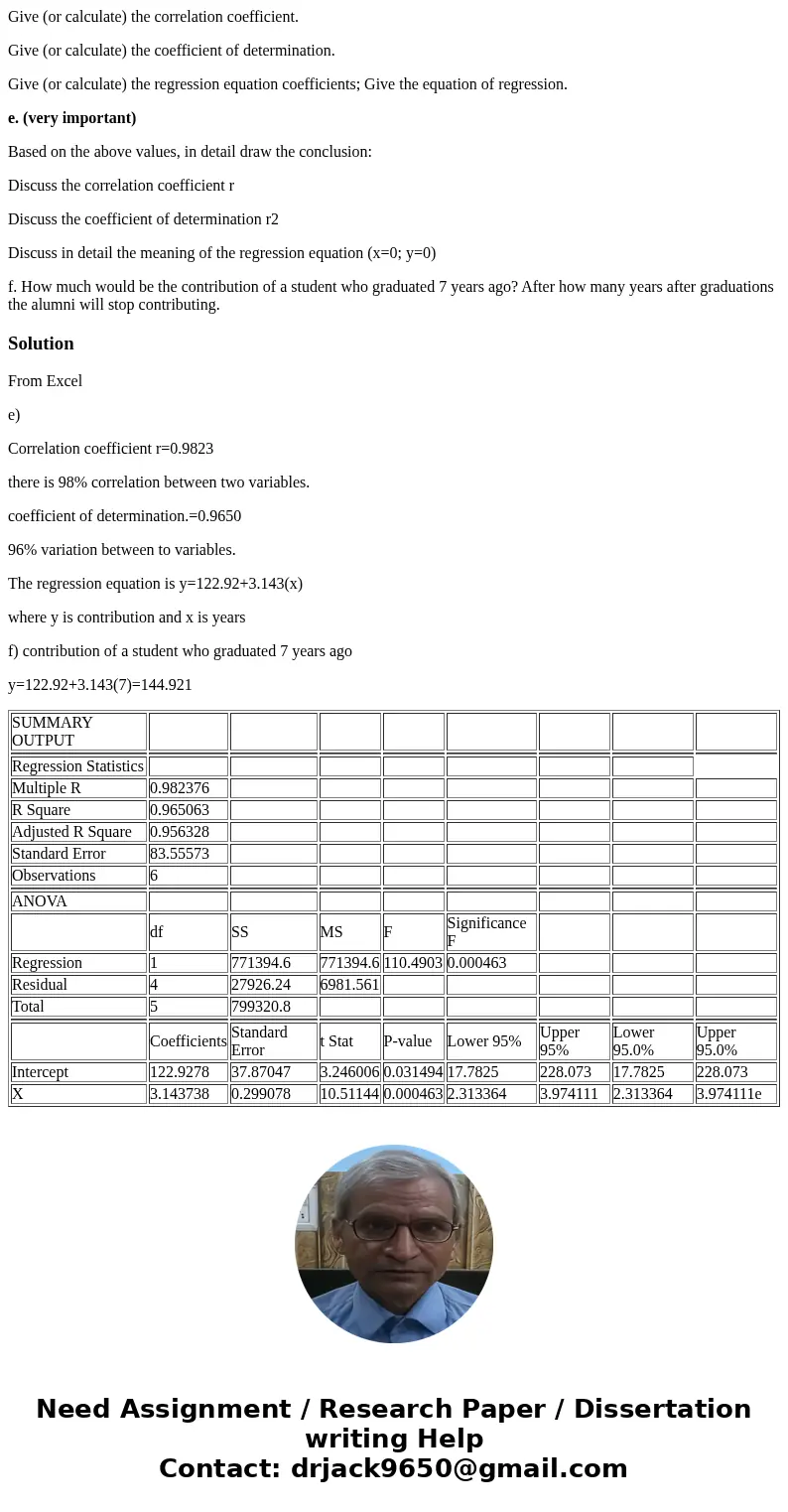 Instructions: Full work must be shown for each example or no credit will be awarded. Explain each result that you provide. Keep your solutions neat and do your 