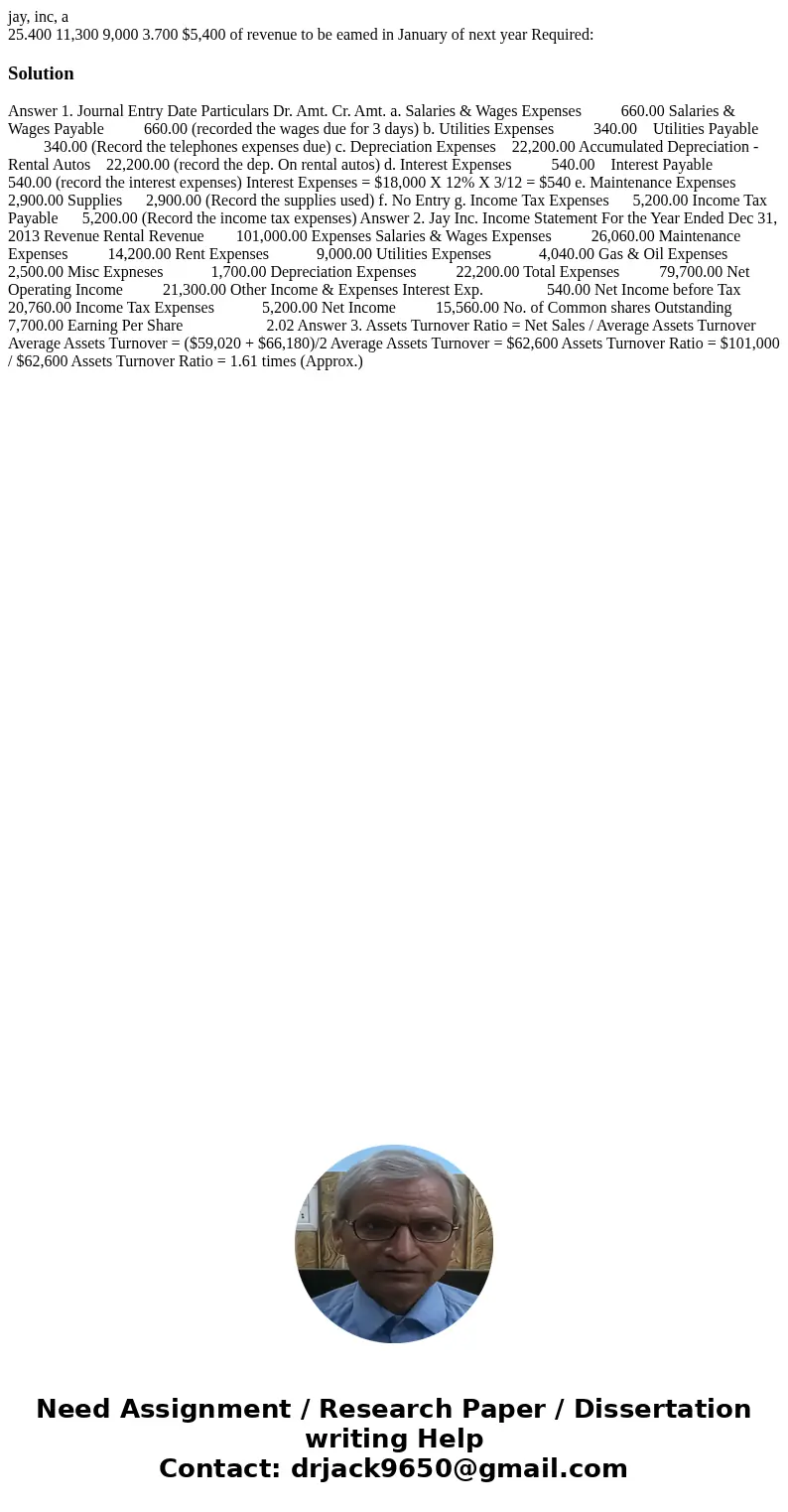 jay, inc, a 25.400 11,300 9,000 3.700 $5,400 of revenue to be eamed in January of next year Required: Solution Answer 1. Journal Entry Date Particulars Dr. Amt.