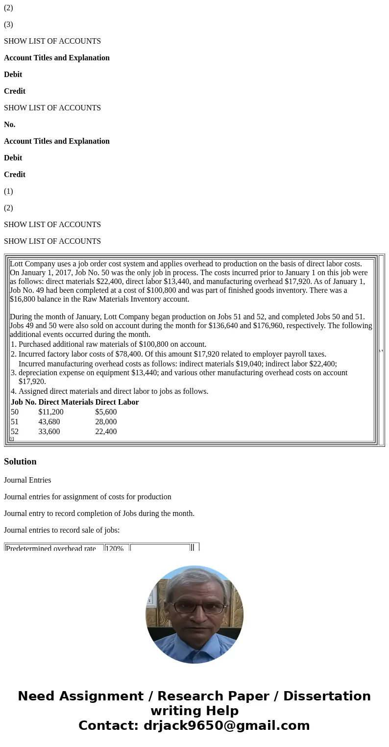 Job No. Direct Materials Direct Labor SHOW LIST OF ACCOUNTS Job No. 50 Date Direct Materials Direct Labor Manufacturing Overhead Job No. 51 Date Direct Material