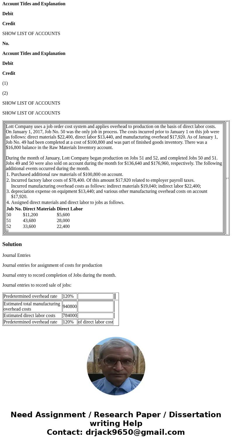 Job No. Direct Materials Direct Labor SHOW LIST OF ACCOUNTS Job No. 50 Date Direct Materials Direct Labor Manufacturing Overhead Job No. 51 Date Direct Material