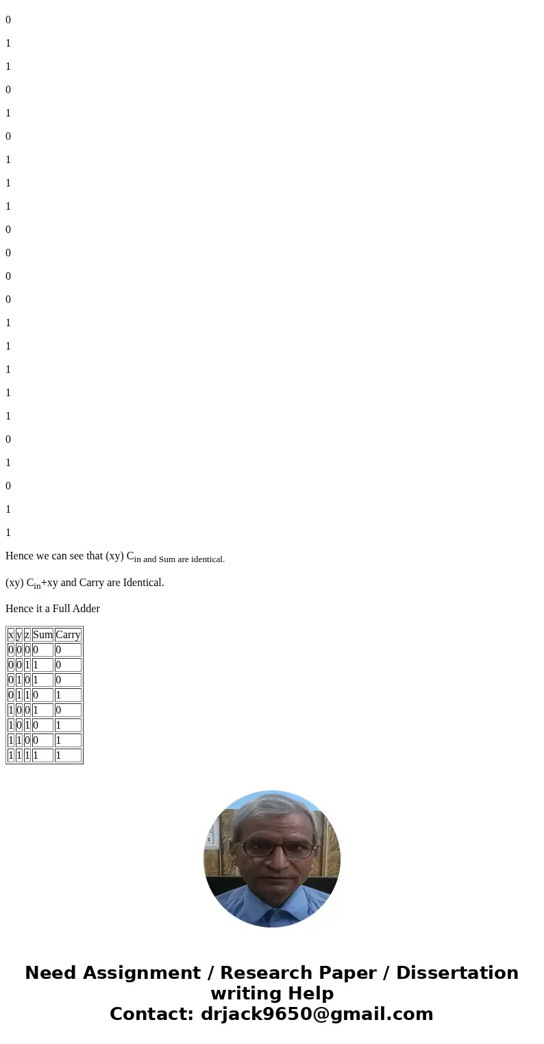 Justify that the following circuit represents the functionality of a Full-Adder circuit. Solution1) Sender, receiver, medium, message, and protocol. 2) Interne  Justify that the following circuit represents the functionality of a Full-Adder circuit. Solution1) Sender, receiver, medium, message, and protocol. 2) Interne