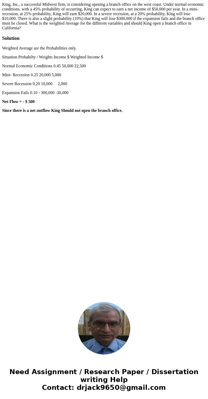 King, Inc., a successful Midwest firm, is considering opening a branch office on the west coast. Under normal economic conditions, with a 45% probability of occ King, Inc., a successful Midwest firm, is considering opening a branch office on the west coast. Under normal economic conditions, with a 45% probability of occ