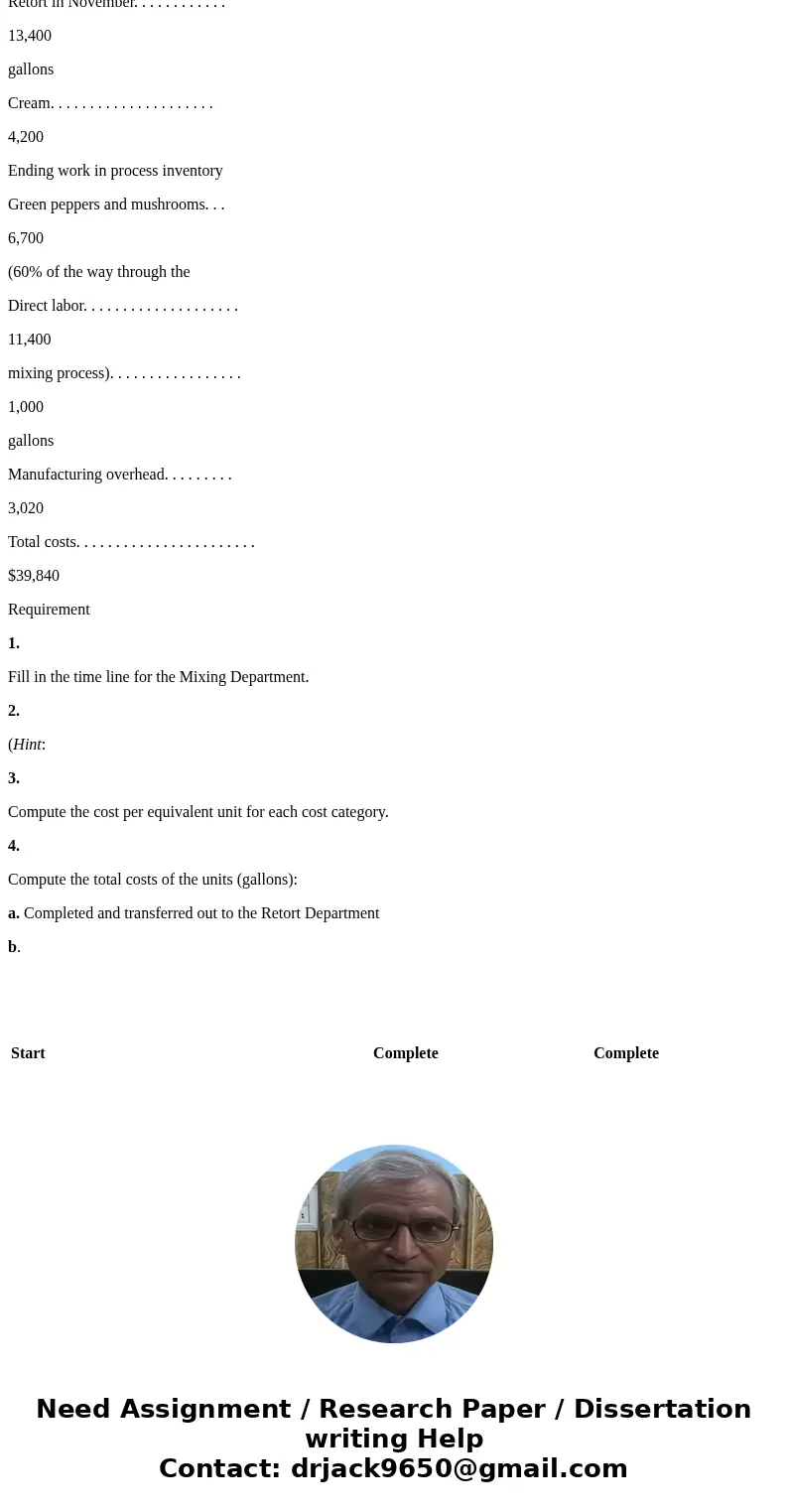 Kun pow produces canned chicken a la king. The chicken a la king passes through three departments: (1) Mixing, (2) Retort (sterilization), and (3) Packing. In t