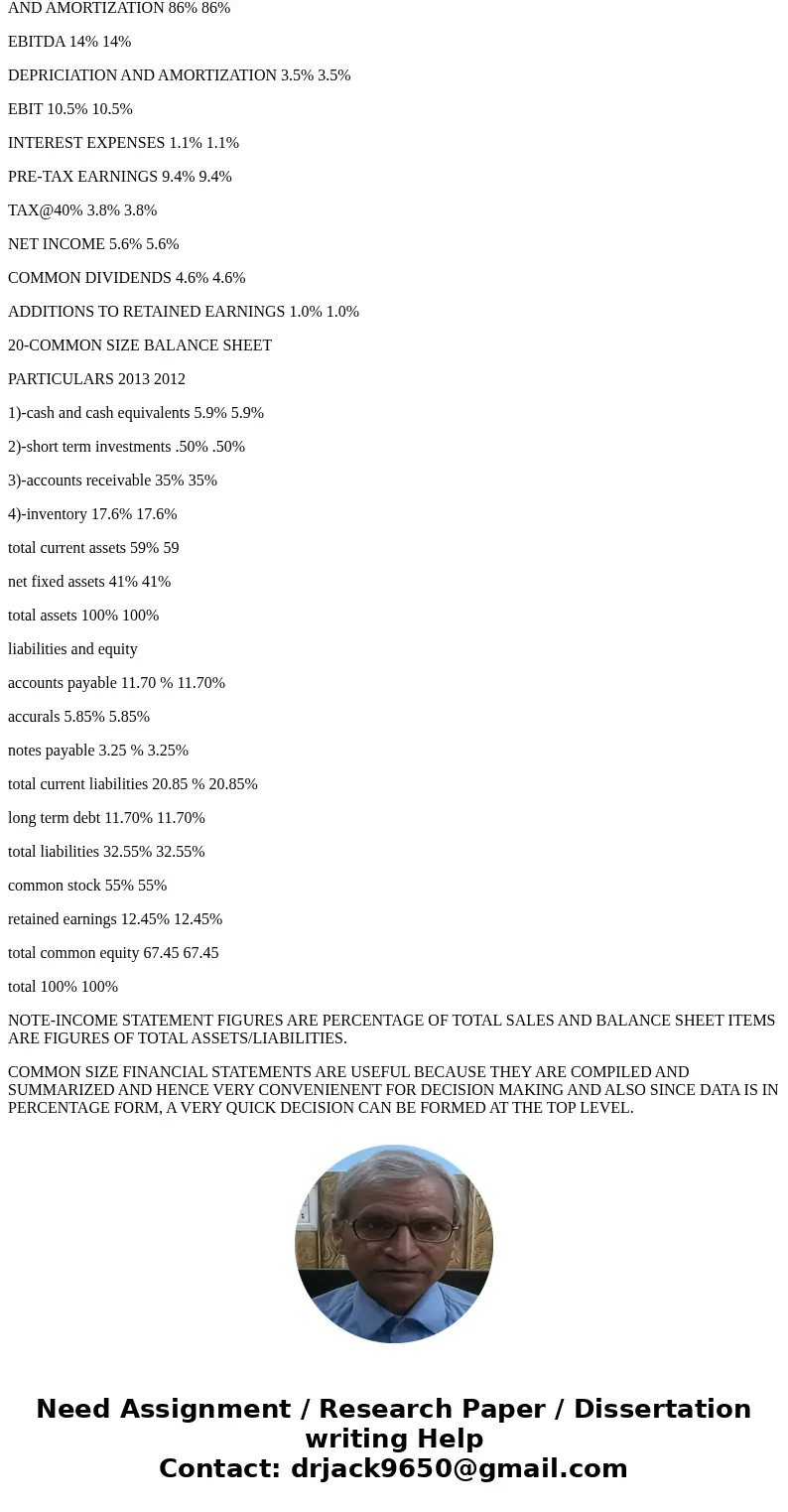 Latest Industry Averages Liquidty Profitability Net working capital N/A h. Net profit margin 9.26% Current ratio 2.46 i. Return on assets 27.2% Receivables turn