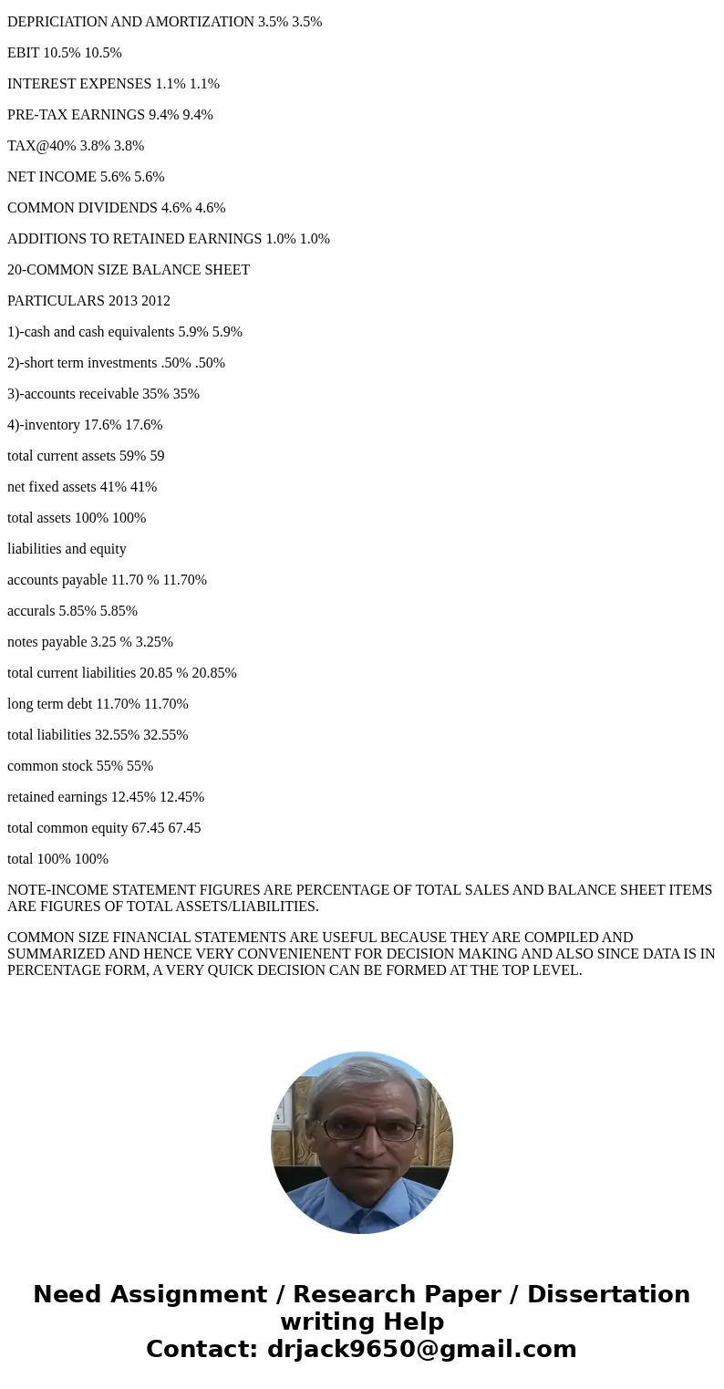 Latest Industry Averages Liquidty Profitability Net working capital N/A h. Net profit margin 9.26% Current ratio 2.46 i. Return on assets 27.2% Receivables turn
