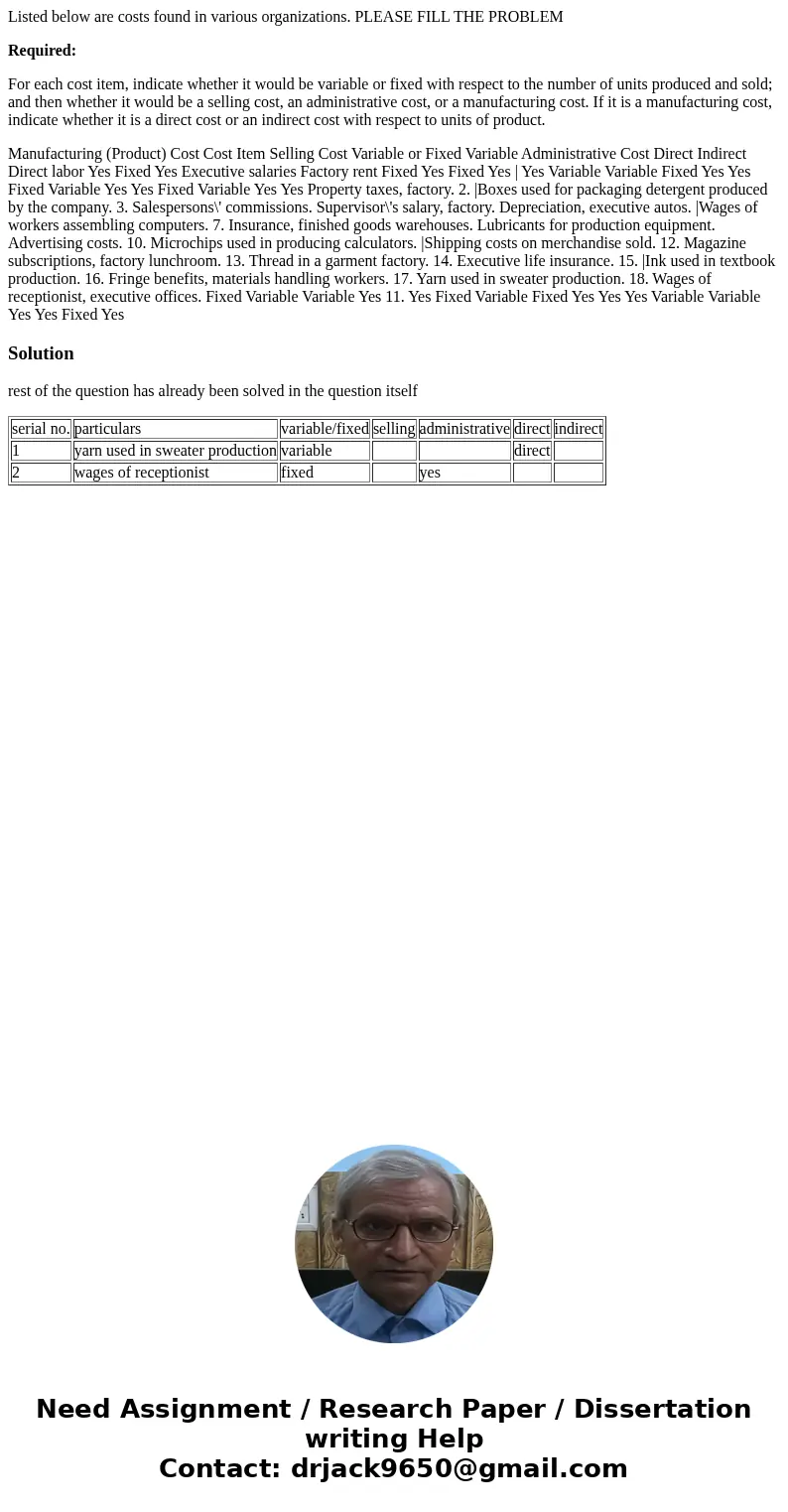 Listed below are costs found in various organizations. PLEASE FILL THE PROBLEM Required: For each cost item, indicate whether it would be variable or fixed with