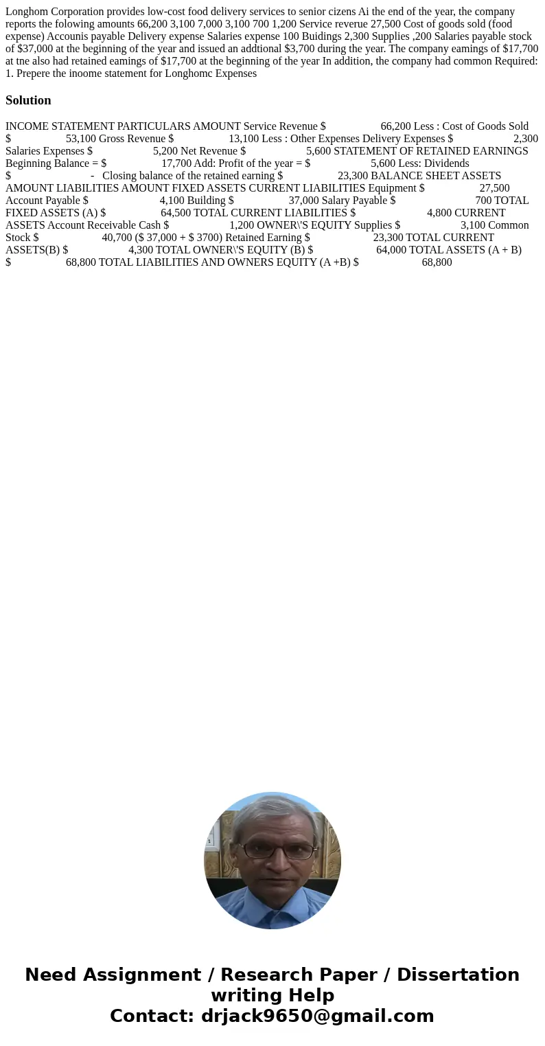  Longhom Corporation provides low-cost food delivery services to senior cizens Ai the end of the year, the company reports the folowing amounts 66,200 3,100 7,0