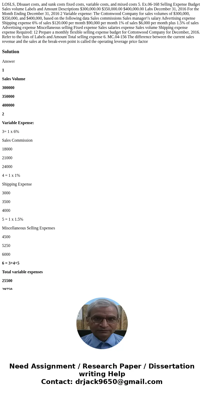 LOSLS, DIoauet costs, and sunk costs fixed costs, variable costs, and mixed costs 5. Ex.06-168 Selling Expense Budget Sales volume Labels and Amount Descriptio  LOSLS, DIoauet costs, and sunk costs fixed costs, variable costs, and mixed costs 5. Ex.06-168 Selling Expense Budget Sales volume Labels and Amount Descriptio