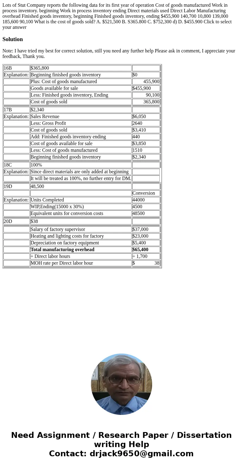  Lots of Stut Company reports the following data for its first year of operation Cost of goods manufactured Work in process inventory. beginning Work in process