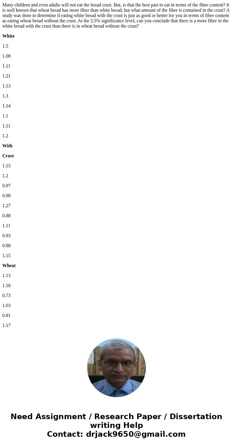 Many children and even adults will not eat the bread crust. But, is that the best part to eat in terms of the fiber content? It is well known that wheat bread h