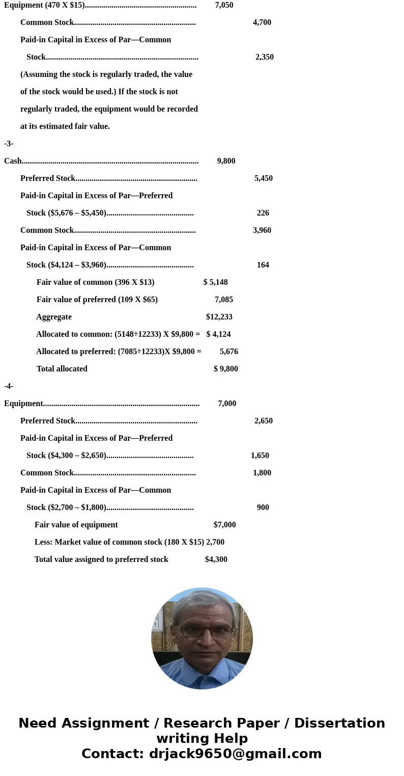 Martinez Corporation’s charter authorized issuance of 91,000 shares of $10 par value common stock and 53,700 shares of $50 preferred stock. The following transa
