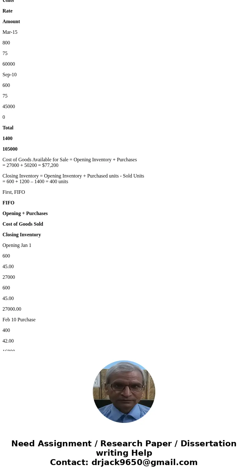 Montoure Company uses a perpetual inventory system. It entered into the following calendar-year purchases and sales transactions. (For specific identification, 