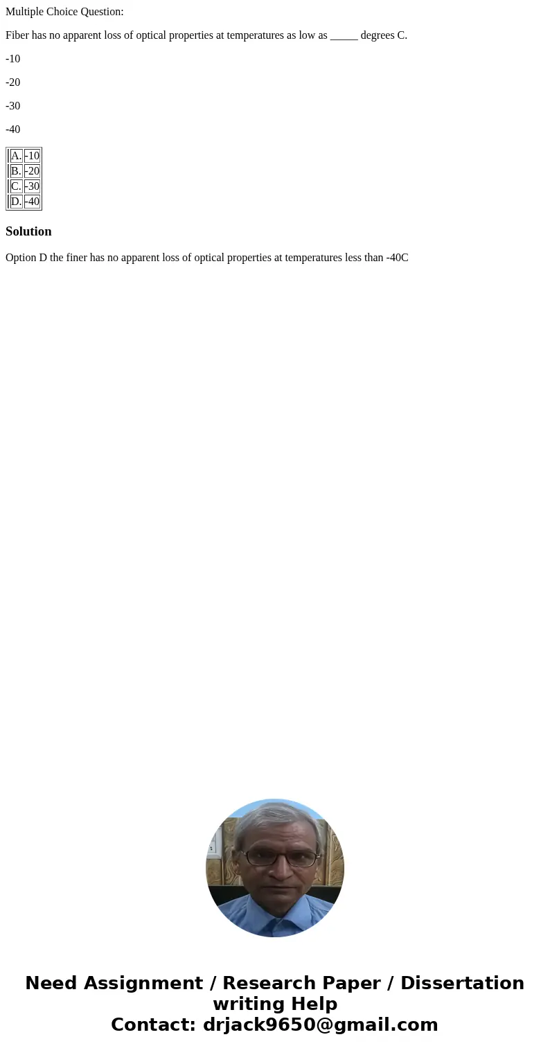 Multiple Choice Question: Fiber has no apparent loss of optical properties at temperatures as low as _____ degrees C. -10 -20 -30 -40 A. -10 B. -20 C. -30 D. -4 Multiple Choice Question: Fiber has no apparent loss of optical properties at temperatures as low as _____ degrees C. -10 -20 -30 -40 A. -10 B. -20 C. -30 D. -4
