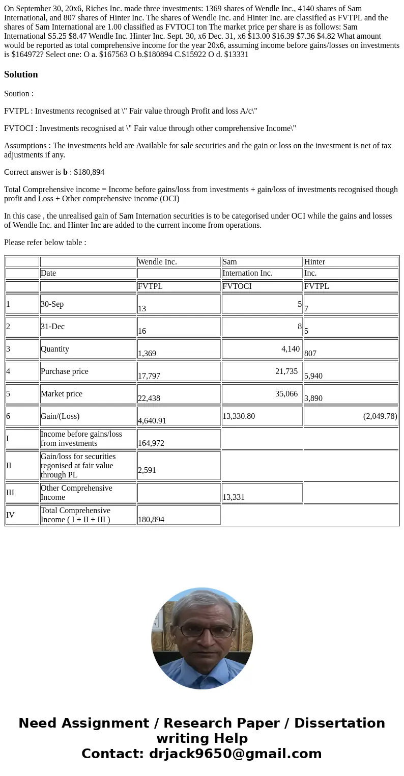  On September 30, 20x6, Riches Inc. made three investments: 1369 shares of Wendle Inc., 4140 shares of Sam International, and 807 shares of Hinter Inc. The shar