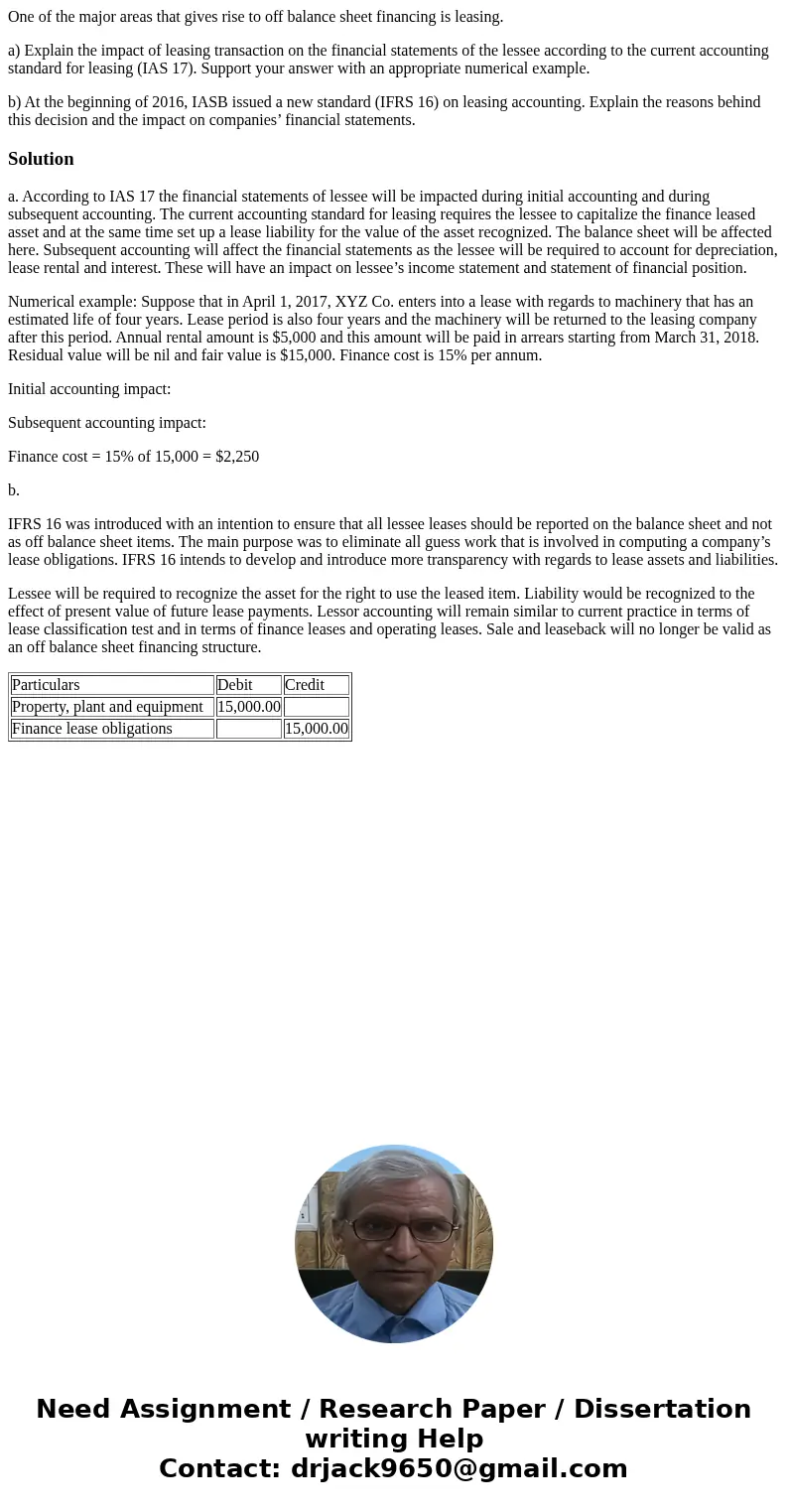 One of the major areas that gives rise to off balance sheet financing is leasing. a) Explain the impact of leasing transaction on the financial statements of th