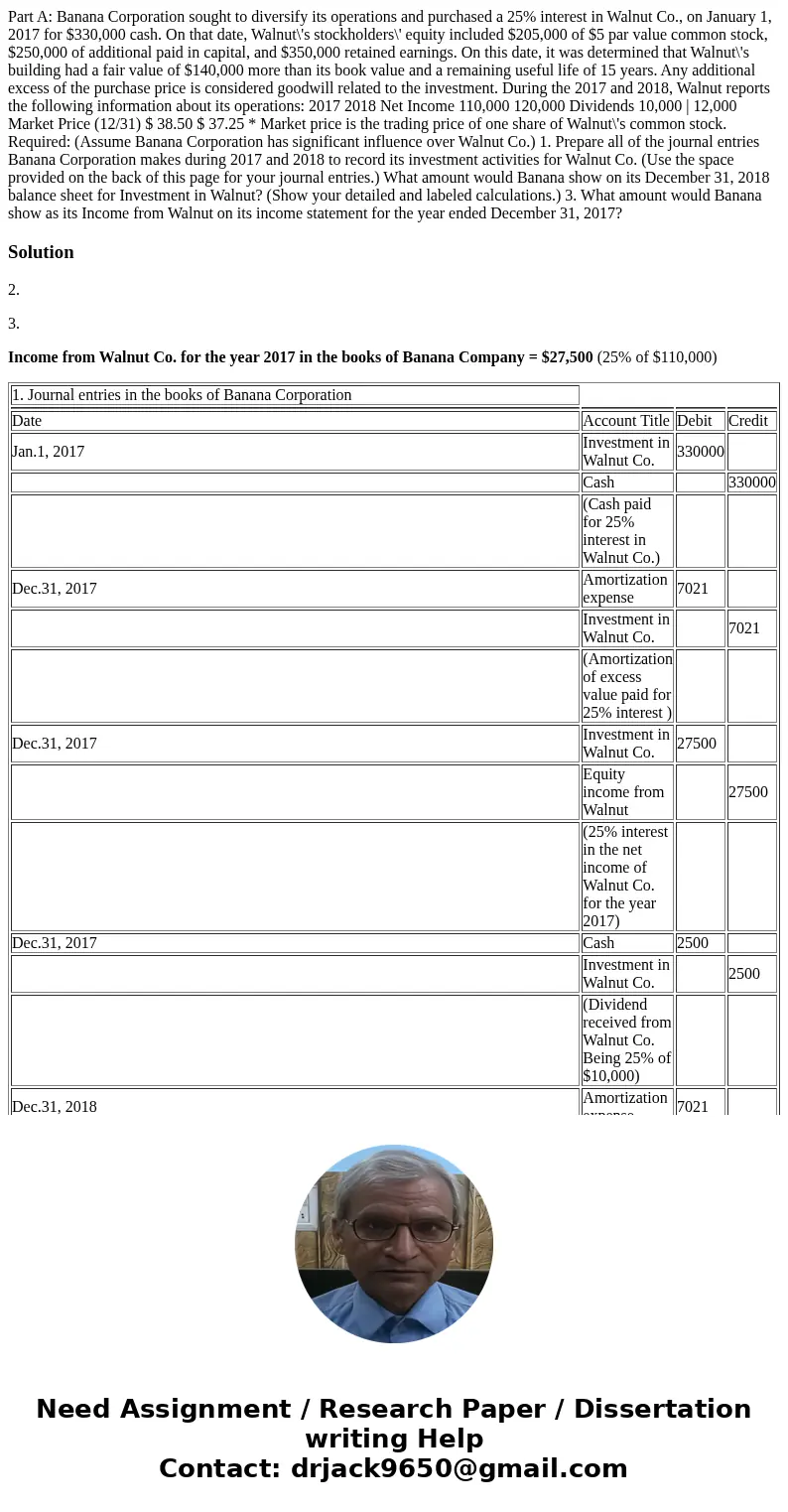  Part A: Banana Corporation sought to diversify its operations and purchased a 25% interest in Walnut Co., on January 1, 2017 for $330,000 cash. On that date, W