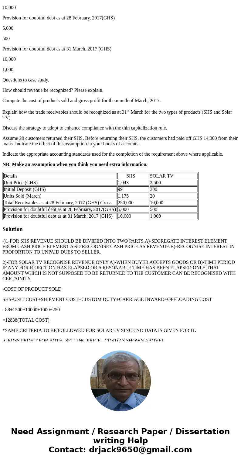 PEG AFRICA Financial Manager Case Study. This case study uses the fictional information on page 1. Questions based on the information are found on page 2. Where
