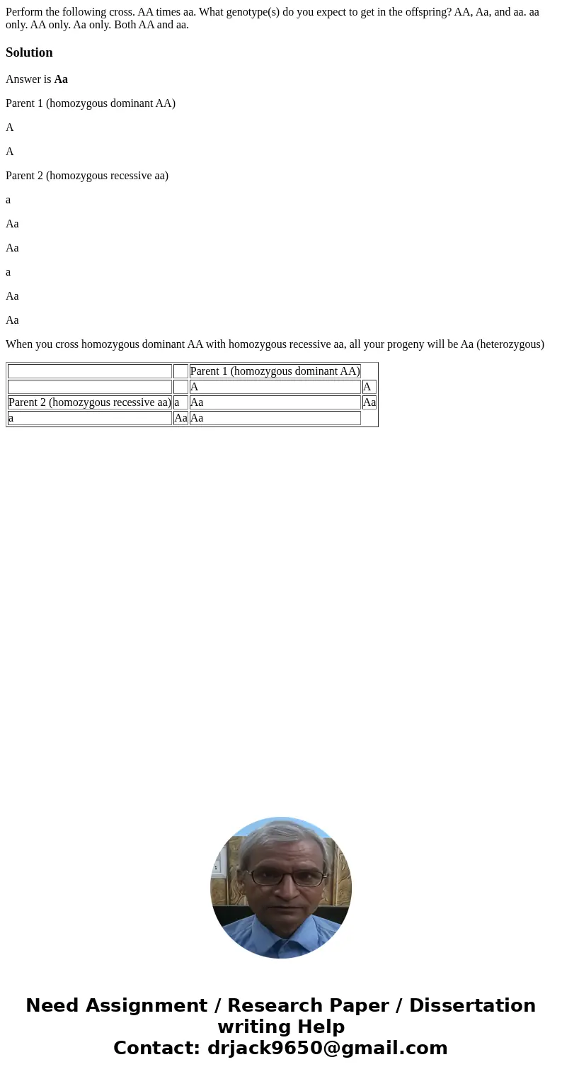  Perform the following cross. AA times aa. What genotype(s) do you expect to get in the offspring? AA, Aa, and aa. aa only. AA only. Aa only. Both AA and aa.Sol