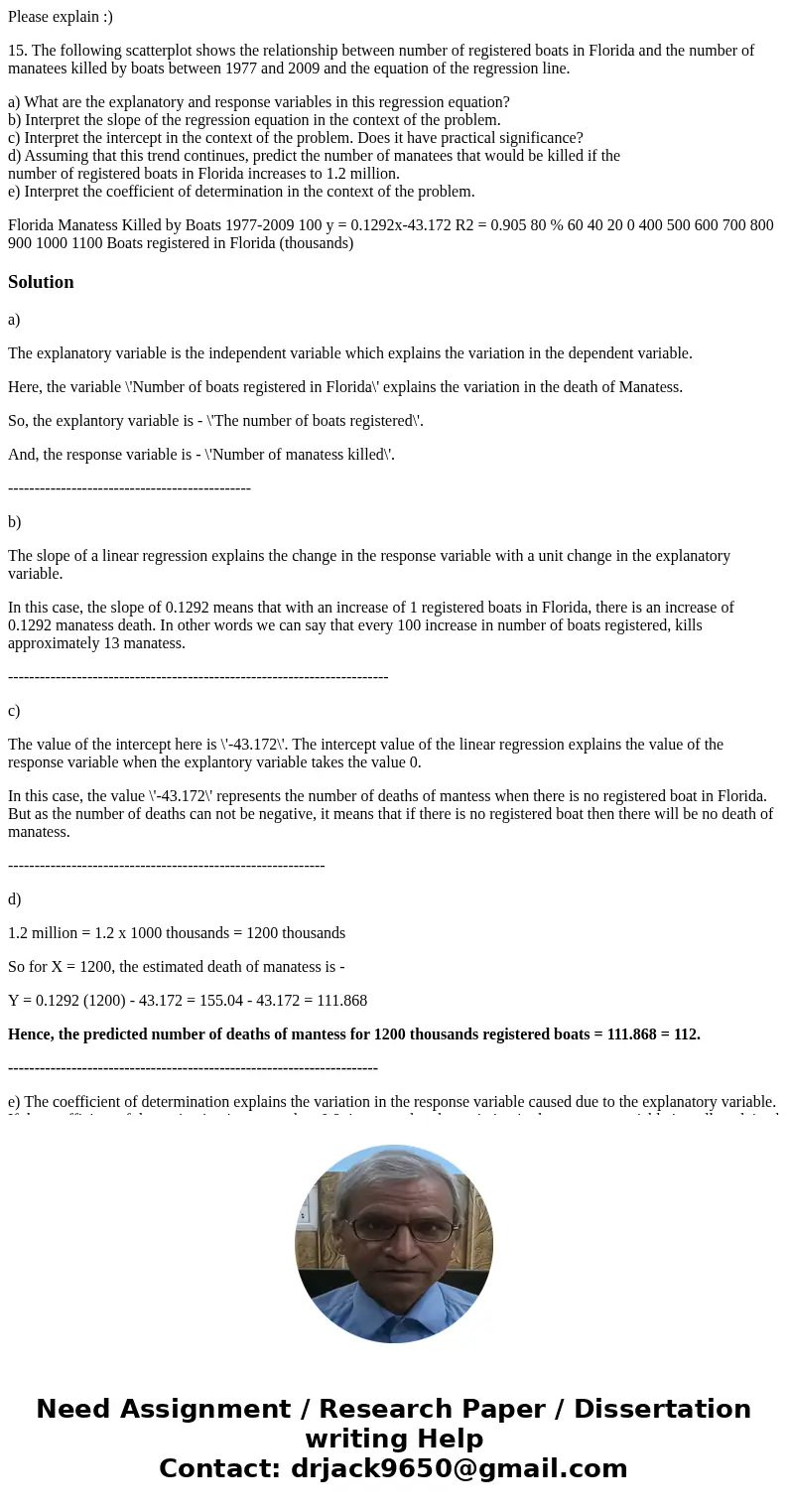 Please explain :) 15. The following scatterplot shows the relationship between number of registered boats in Florida and the number of manatees killed by boats  Please explain :) 15. The following scatterplot shows the relationship between number of registered boats in Florida and the number of manatees killed by boats
