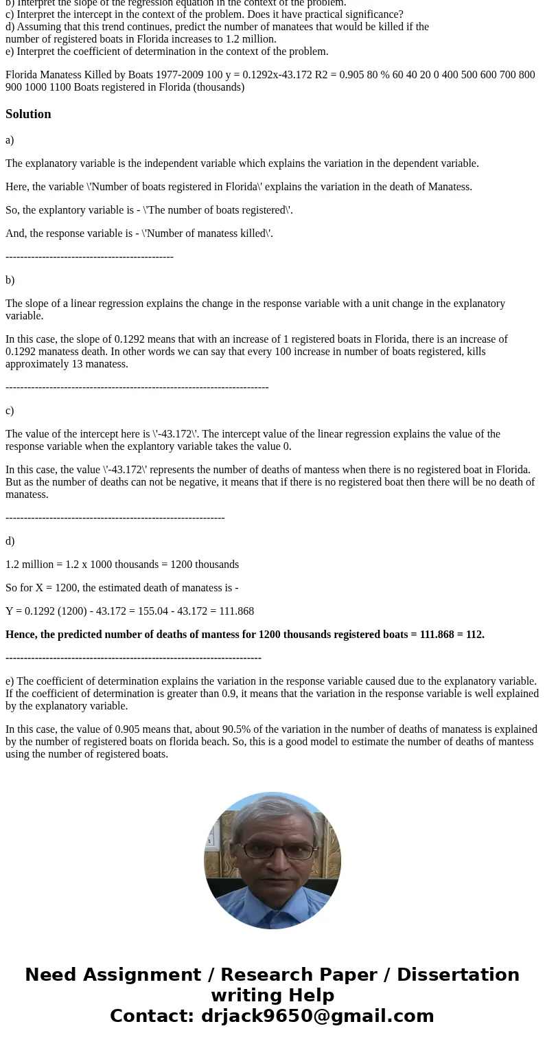 Please explain :) 15. The following scatterplot shows the relationship between number of registered boats in Florida and the number of manatees killed by boats  Please explain :) 15. The following scatterplot shows the relationship between number of registered boats in Florida and the number of manatees killed by boats