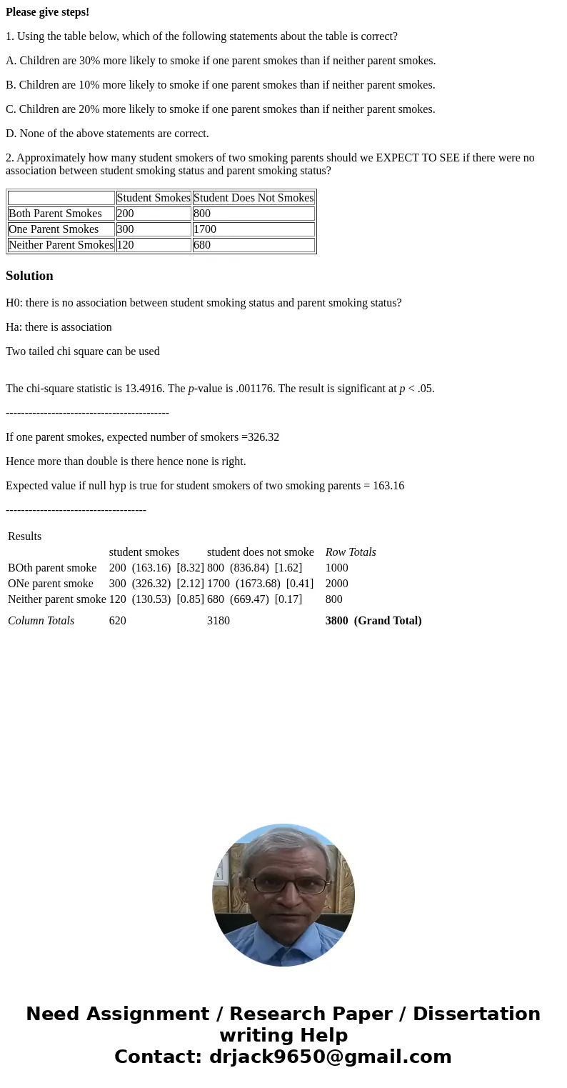 Please give steps! 1. Using the table below, which of the following statements about the table is correct? A. Children are 30% more likely to smoke if one paren
