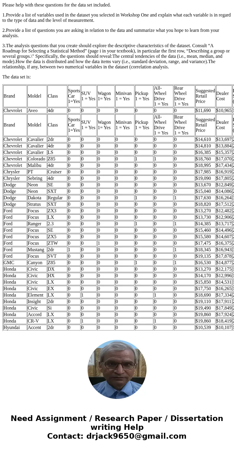 Please help with these questions for the data set included. 1.Provide a list of variables used in the dataset you selected in Workshop One and explain what each Please help with these questions for the data set included. 1.Provide a list of variables used in the dataset you selected in Workshop One and explain what each