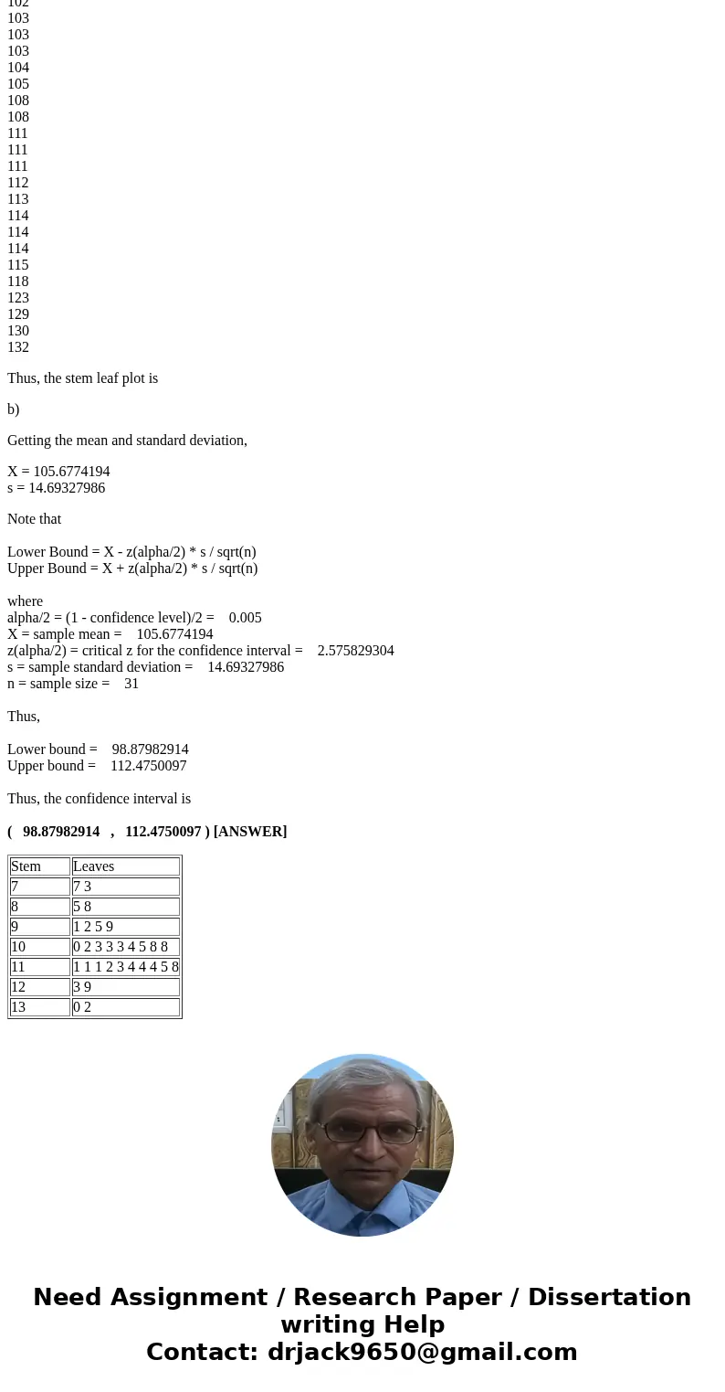 PLEASE SHOW ALL WORK. Here are the IQ test scores of 31 seventh-grade girls in a Midwest school district. These 31 girls are an SRS of all seventh-grade girls i