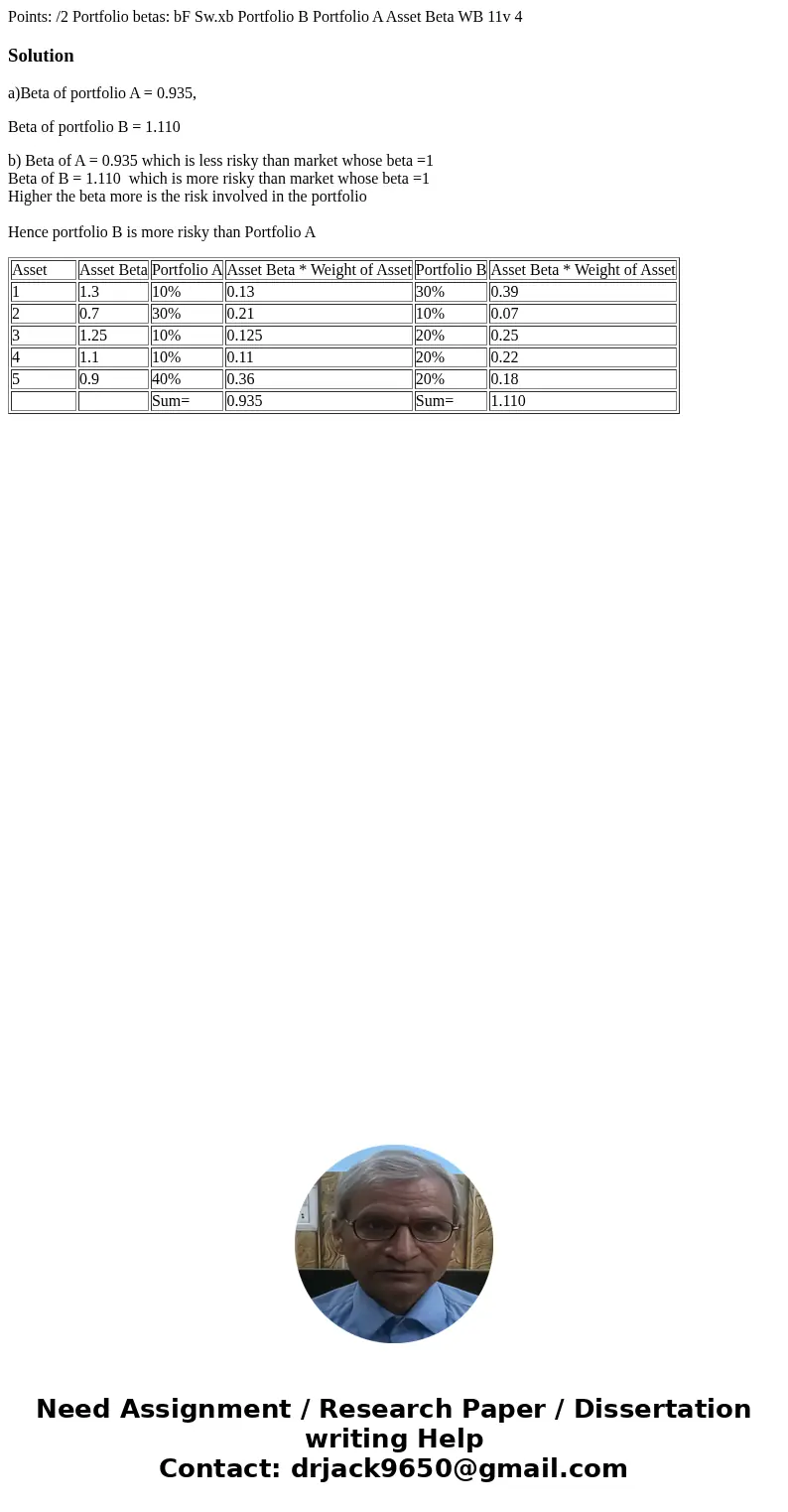 Points: /2 Portfolio betas: bF Sw.xb Portfolio B Portfolio A Asset Beta WB 11v 4 Solutiona)Beta of portfolio A = 0.935, Beta of portfolio B = 1.110 b) Beta of 