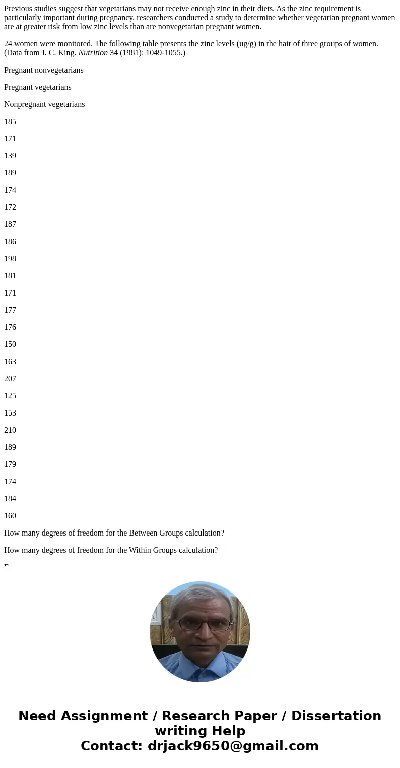 Previous studies suggest that vegetarians may not receive enough zinc in their diets. As the zinc requirement is particularly important during pregnancy, resear Previous studies suggest that vegetarians may not receive enough zinc in their diets. As the zinc requirement is particularly important during pregnancy, resear