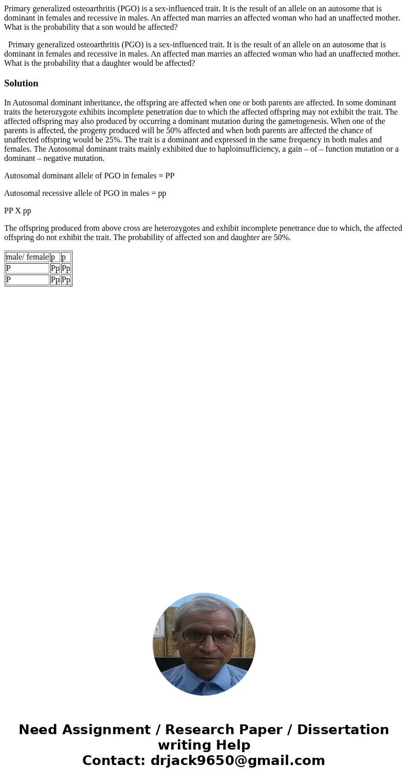 Primary generalized osteoarthritis (PGO) is a sex-influenced trait. It is the result of an allele on an autosome that is dominant in females and recessive in ma