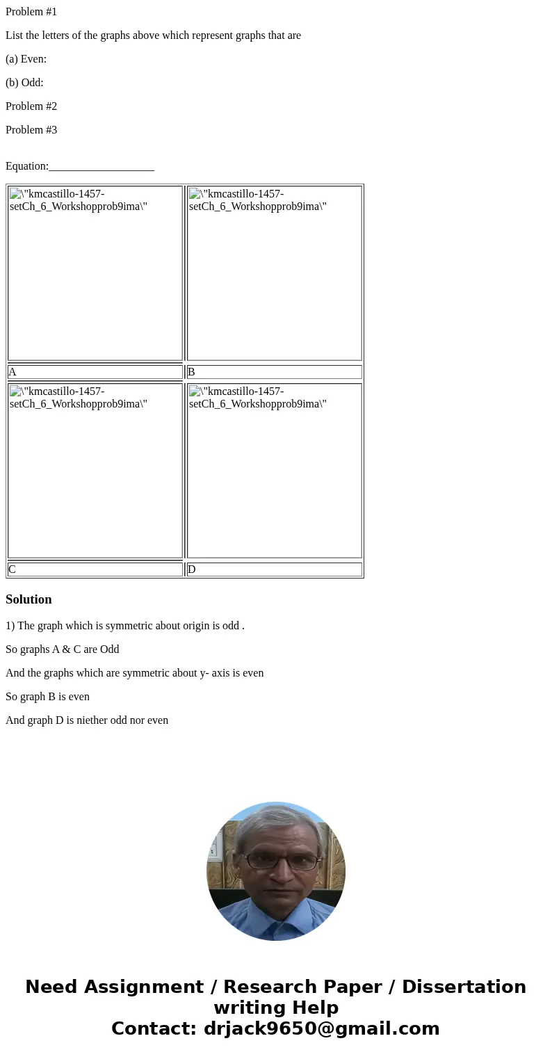 Problem #1 List the letters of the graphs above which represent graphs that are (a) Even: (b) Odd: Problem #2 Problem #3 Equation:___________________ A B C D So