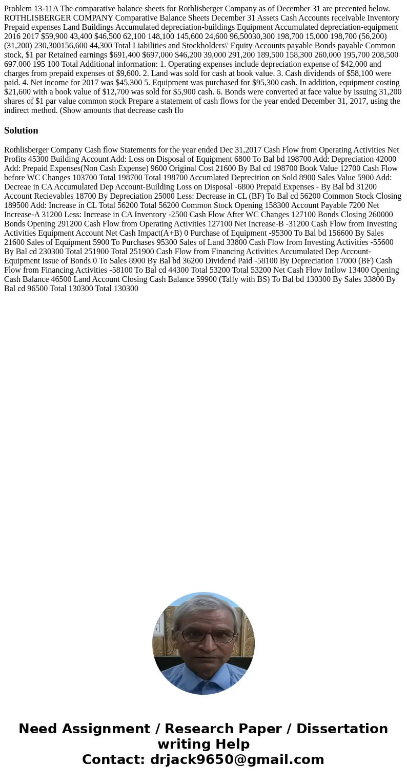  Problem 13-11A The comparative balance sheets for Rothlisberger Company as of December 31 are precented below. ROTHLISBERGER COMPANY Comparative Balance Sheets