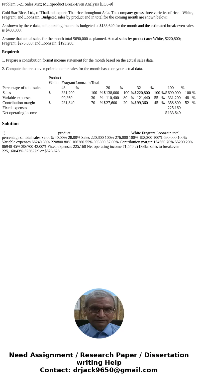 Problem 5-21 Sales Mix; Multiproduct Break-Even Analysis [LO5-9] Gold Star Rice, Ltd., of Thailand exports Thai rice throughout Asia. The company grows three va