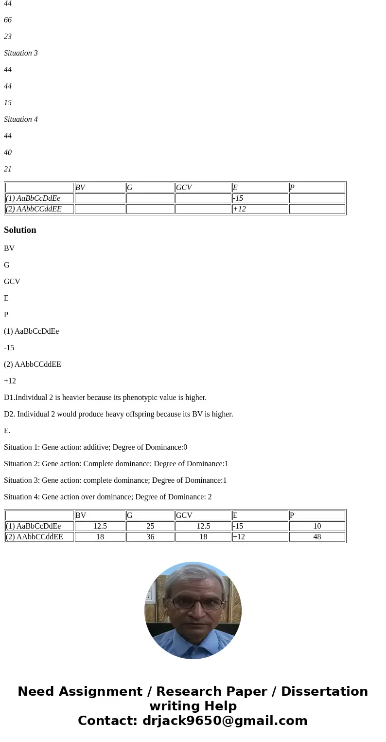 PROBLEM D Consider a hypothetical quantitative trait (a weight of some kind) affected by five loci for the two individuals (1) and (2). Assume the following: Co PROBLEM D Consider a hypothetical quantitative trait (a weight of some kind) affected by five loci for the two individuals (1) and (2). Assume the following: Co