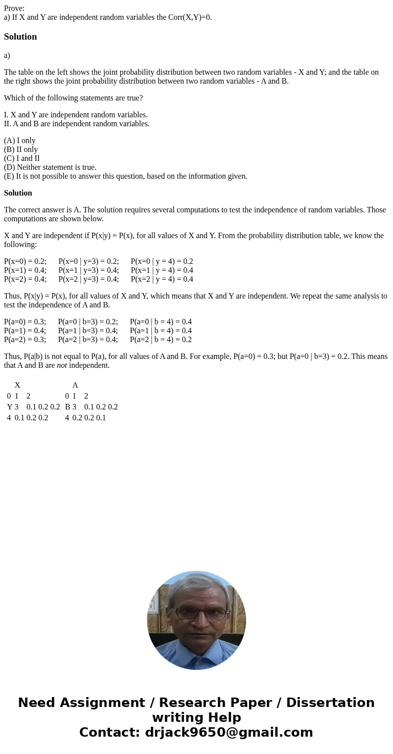 Prove: a) If X and Y are independent random variables the Corr(X,Y)=0.Solutiona) The table on the left shows the joint probability distribution between two rand