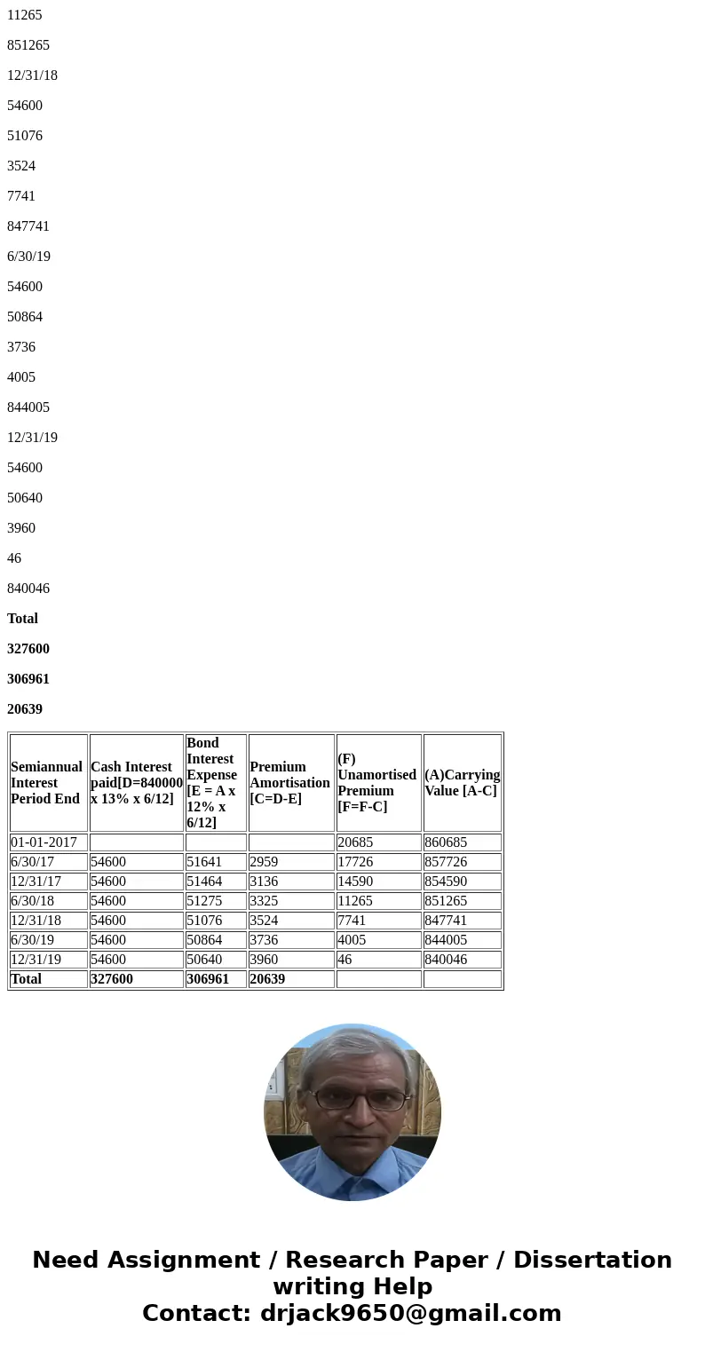 Quatro Co. issues bonds dated January 1, 2017, with a par value of $840,000. The bonds\' annual contract rate is 13%, and interest is paid semiannually on June  Quatro Co. issues bonds dated January 1, 2017, with a par value of $840,000. The bonds\' annual contract rate is 13%, and interest is paid semiannually on June