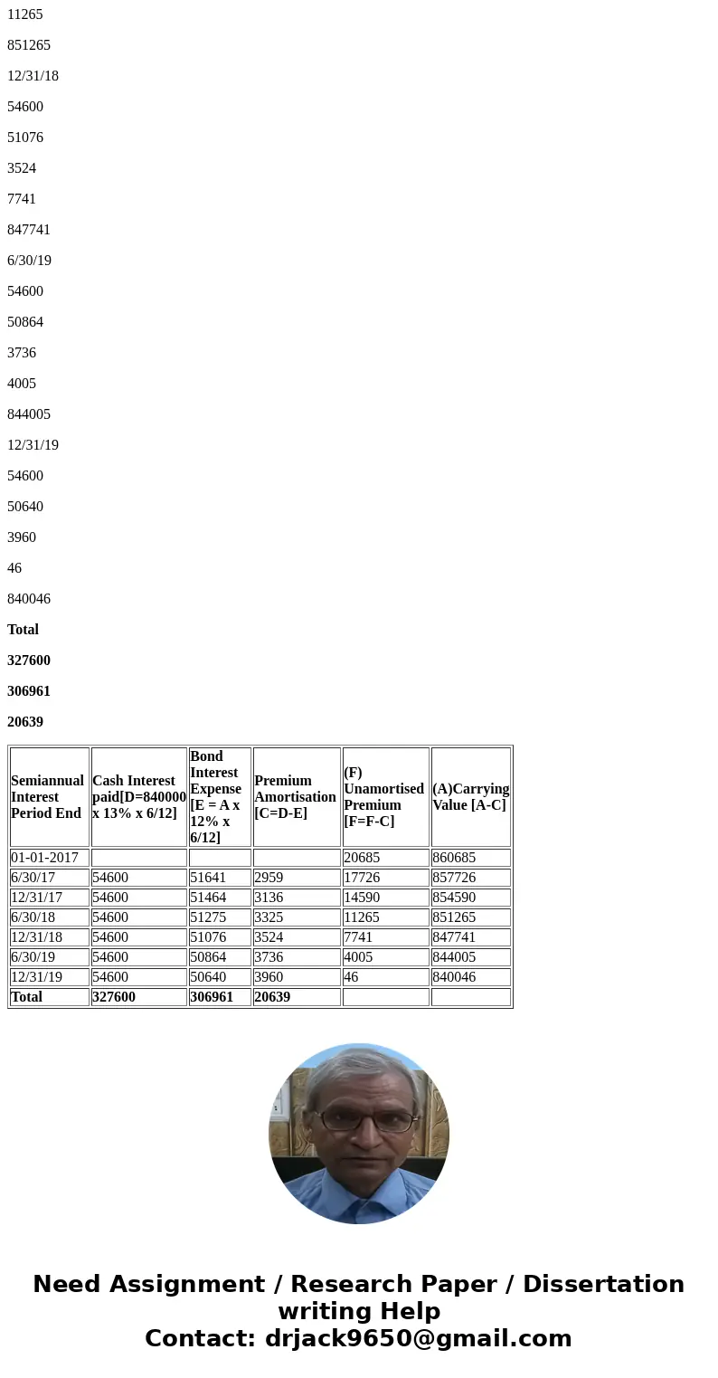 Quatro Co. issues bonds dated January 1, 2017, with a par value of $840,000. The bonds\' annual contract rate is 13%, and interest is paid semiannually on June  Quatro Co. issues bonds dated January 1, 2017, with a par value of $840,000. The bonds\' annual contract rate is 13%, and interest is paid semiannually on June