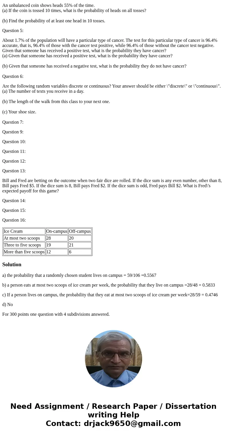 Question 1: A set of 106 hypothetical CWU students were surveyed about whether they lived on or off campus and how much ice cream they ate per week. The results Question 1: A set of 106 hypothetical CWU students were surveyed about whether they lived on or off campus and how much ice cream they ate per week. The results