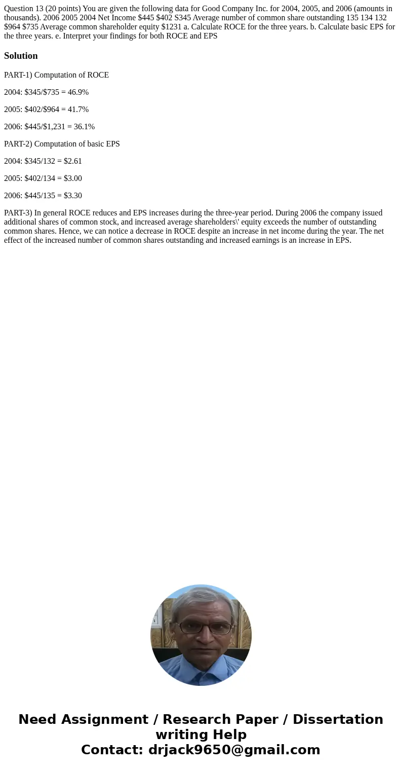  Question 13 (20 points) You are given the following data for Good Company Inc. for 2004, 2005, and 2006 (amounts in thousands). 2006 2005 2004 Net Income $445 