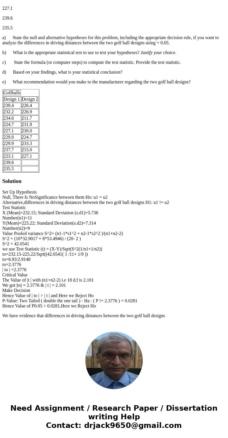 Question I – A pooled variance t-test problem A sporting goods manufacturer wants to compare the distance traveled by two different designs of golf ball. The ma