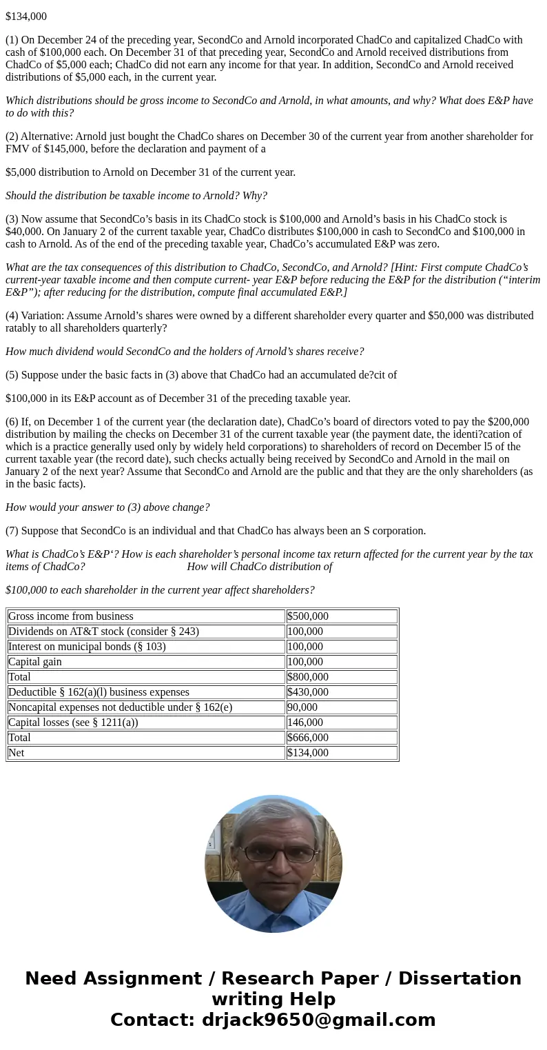 Reading Federal Income Taxation of Corporations and Shareholders Text: Study Chapters 7 & 8 of the Bittker & Eustice text. Penalty Taxes on Undistribute